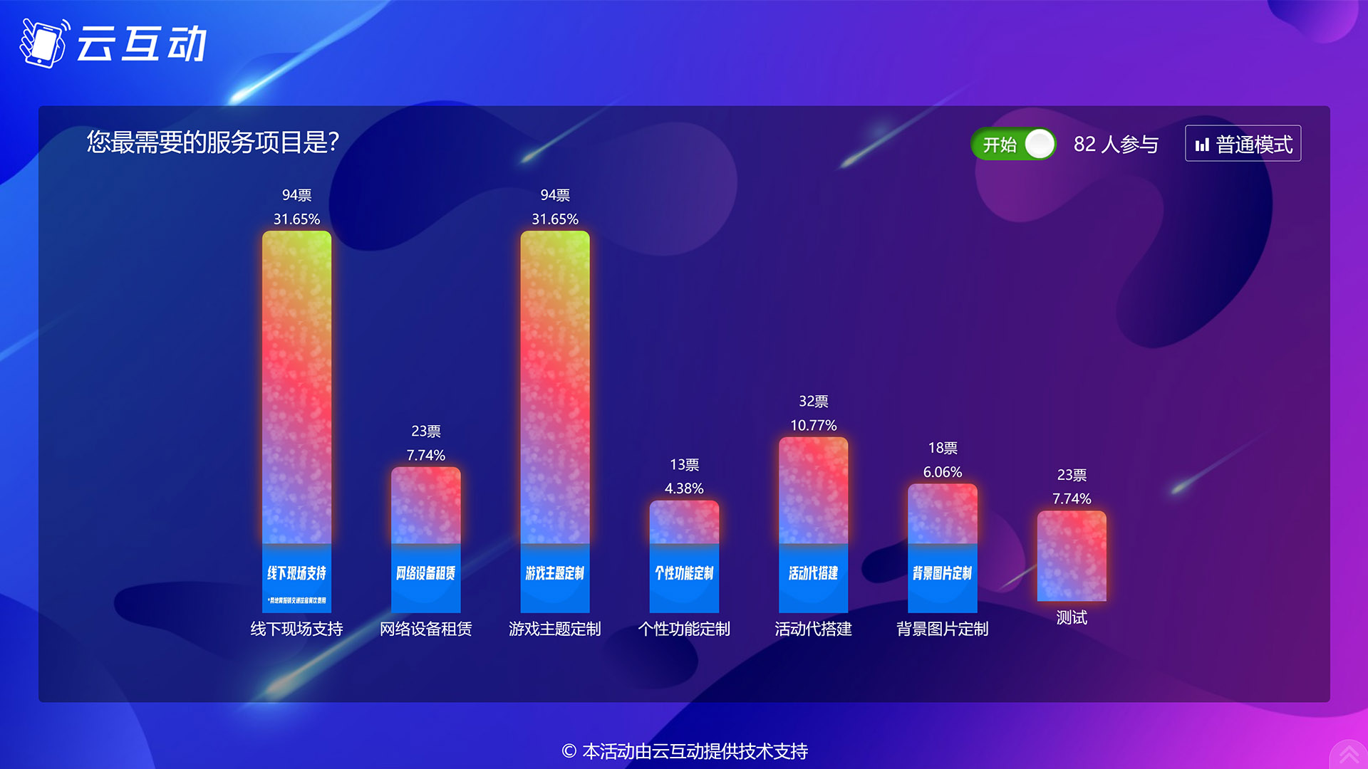 贵州现场实时投票系统使用有什么注意事项和常见问题