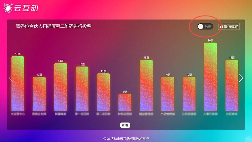贵州现场实时投票活动进行中无法投票怎么排查原因？