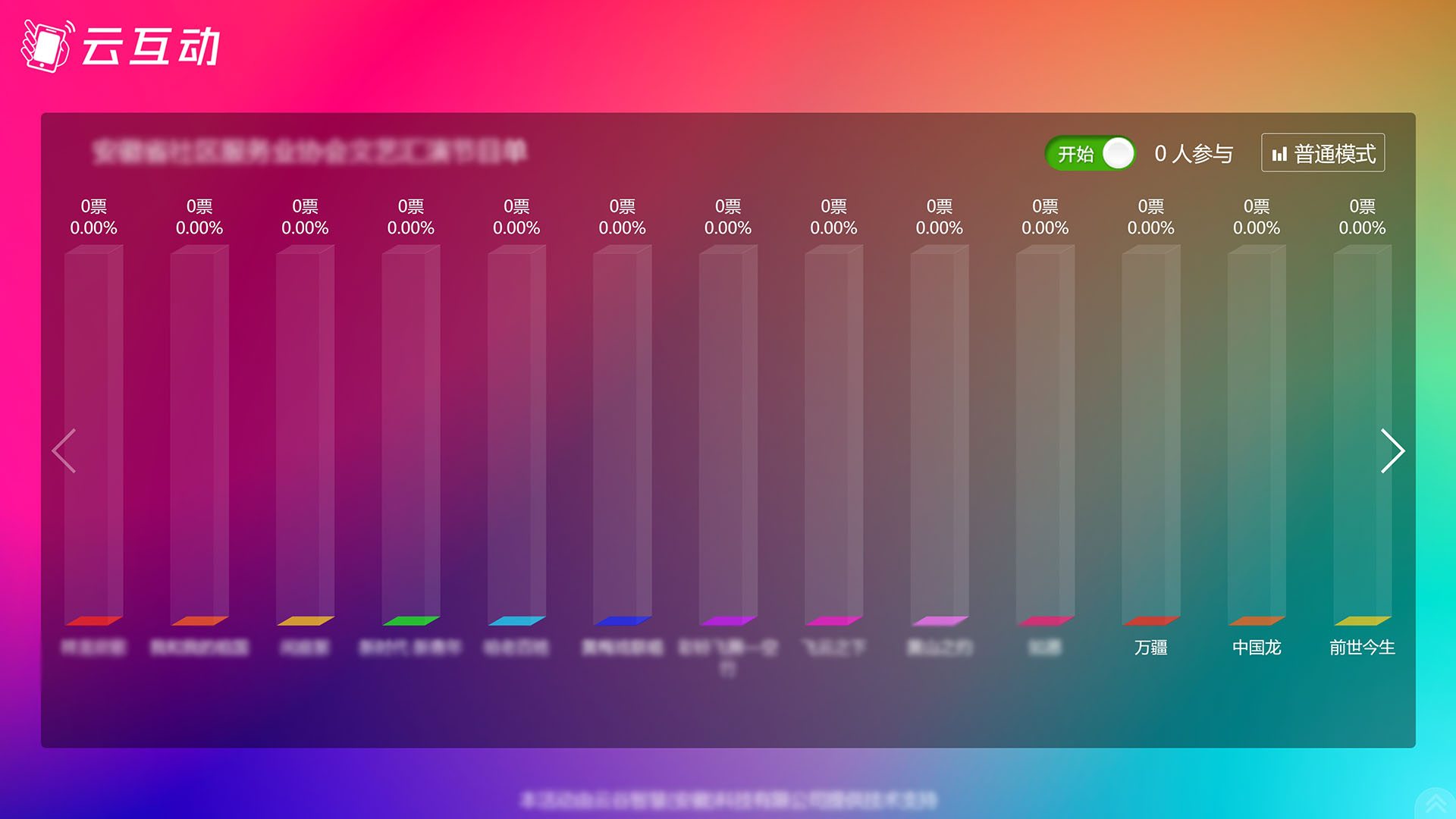 贵州现场大屏幕实时投票活动如果选项超出10个不能显示怎么解决？